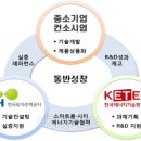 지앤지솔라