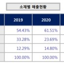 태광미디어