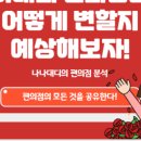 GS25 영화중앙점 이미지