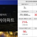 부영초록공인중개사사무소 이미지