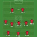 저녁 먹을 시간이라서 딕 아드보카트의 대한민국 데뷔전 베스트11 이미지