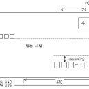 우편 '규격봉투'에 담긴 불편한 진실 이미지