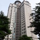 서울장여관 | ★서울 영등포구 당산동4가 아파트 경매 당산동4가 96 당산동반도유보라팰리스 103동 3층★(47...