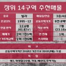 고래등공인중개사사무소 이미지