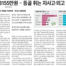 주공에너지