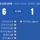[2026 FIFA Women's U-17 WorldCup E조 2R] 미국 vs 케냐 골장면.gif 이미지