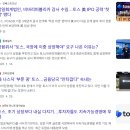 구주슈퍼 | 토스 미국 나스닥 상장시기, 관련주, 주식 수수료 총정리