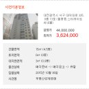 대덕대로-13 네이버블로그