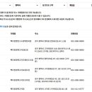 메가엠지씨커피 고덕금호어울림점 이미지