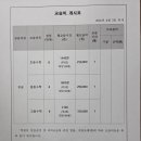 성공수학전문학원