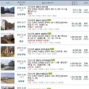 인천강화지역자활센터 이미지