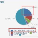 IB월드와이드 (011420) 이미지