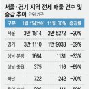 동반부동산공인중개사사무소 이미지