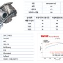 장수카크리닉 이미지