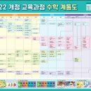 능동초등학교 이미지