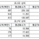 제이차이나미디어