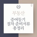 변호사권하빈법률사무소