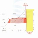 에스엠코퍼레이션