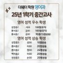 더웨이학원 - 천안시 서북구 한들3로 35-5 | 더웨이학원