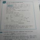배관손실수두 이미지