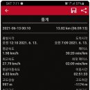 안성면111 Daum카페
