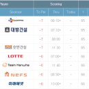 영주로1R 이미지