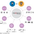 부경종합개발 이미지