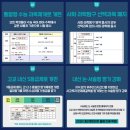 디피에스삼성영어학원