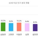 설천면107 이미지