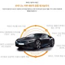 썬팅팩토리 이미지