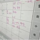 한스영어교습소 - 동작구 만양로 56 | 한스영어교습소
