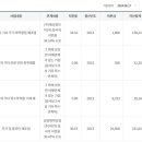 (주)미코하이테크 이미지