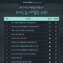 커피팩토리파주 | 일산 탄현동 스팀세차 추천 치카치카 팩토리 손세차 후기(파주페이가능)