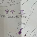 미핏