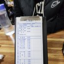 부영생고기식당 | 나주, 선지국밥/생고기맛집 &#34;부영식육식당&#34;