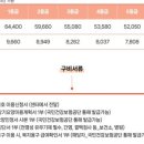 프랑스자수(주간) 이미지