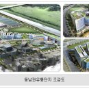 유통단지로 이미지