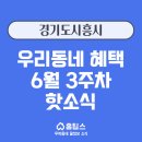 능곡복합커뮤니티센터(능곡어울림센터 주소일치) | 경기도시흥시 Top 3 및 주간 소식 – 20230619