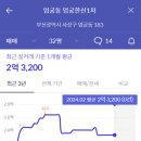 하나2차아파트경로당 이미지