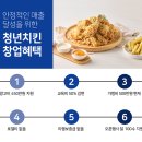 청년치킨 네이버블로그