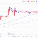 다윈커머스 이미지