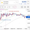 우진약품 이미지