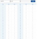 한국사능력시험(기본) 이미지