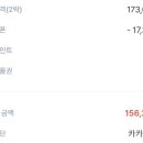 강릉댕댕이애견펜션블루 이미지