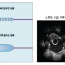 기술과친절 이미지