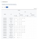 반곡고등학교 이미지
