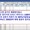 매매떡