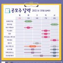 (주)아스플로 이미지