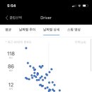 하이골프아카데미 이미지