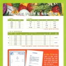 에이치비(HB) 이미지